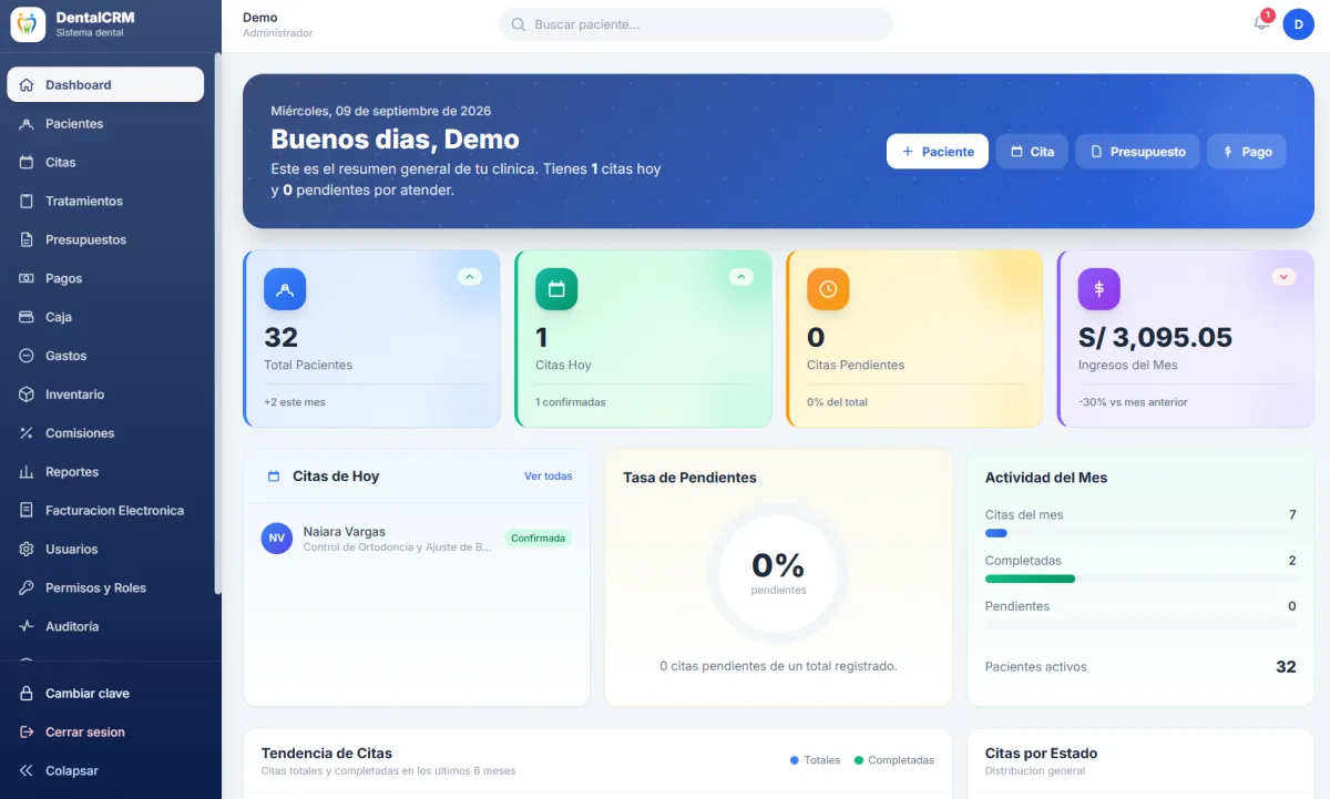 Sistema de Clínica Dental CRM
